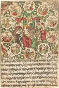Madonna with the Rosary by German 15th Century