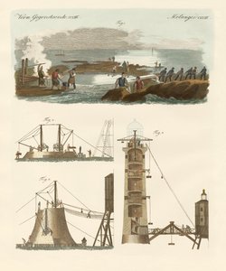 Bell Rock Lighthouse by German School