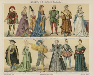 Costumes of the 15th and 16th Century by German School