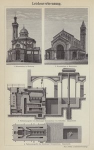 Cremation by German School