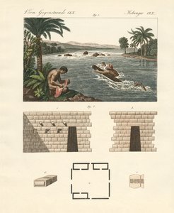 Curiosities from the Spanish South America by German School