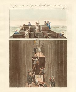 Egyptian Curiosities