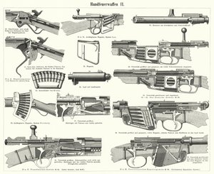 Firearms: Small Arms by German School