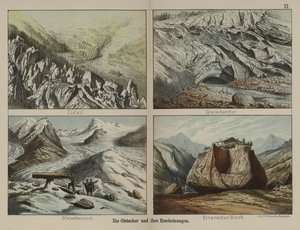 Glaciers and their features