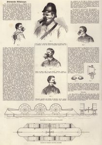 Inventions: B Loeb