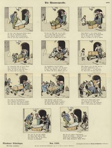 Man Testing a Bath by German School