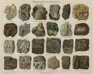 Minerals and rocks