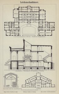 Morgues by German School