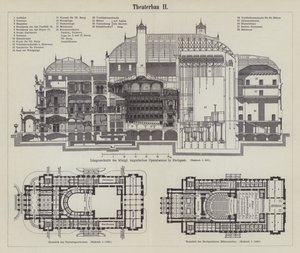 Plan of the Hungarian Royal Opera House, Budapest (engraving) by German School