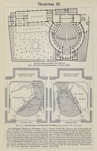 Plans of the Festival Theatre, Worms, and a Revolving Stage Used for a Production of Don Juan in Munich, Germany by German School