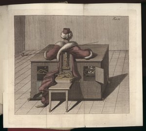 Plate VI from Uber den Schachspieler des Herrn von Kempelen und dessen Nachbildung, Leipzig und Dresden: Joh. Gottl. Breitkopf, 1789