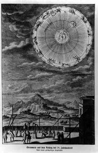 Star-Gazing at the Beginning of the 18th Century by German School