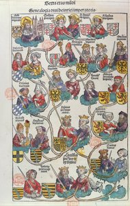 The Genealogy of Heinrich der Vogler (876-936) from Liber Chronicarum by Hartmann Schedel, 1493 by German School