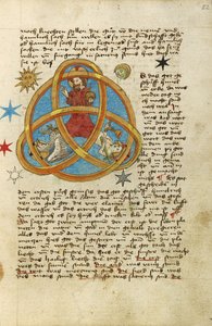 The Trinity, c.1464 by German School