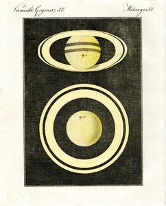 The Planet Saturn and Its System of Rings by German School