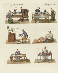 Trades, Arts and Handworks in China