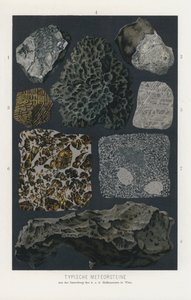 Types of meteorites