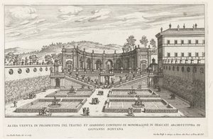 Gardens of Villa Mondragone in Frascati by Giovanni Battista Falda