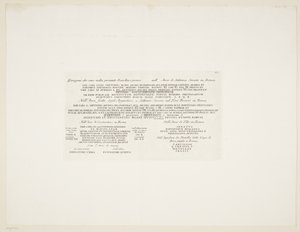 Transcription of Various Ancient Latin Inscriptions by Giovanni Battista Piranesi