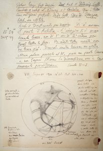Manuscript by Giovanni Schiaparelli from study notes on Mars carried out between 1888 and 1891