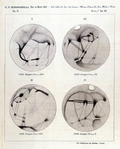 Observations by Giovanni Virginio Schiaparelli. He Observed Rectilinear Configurations on the Planet Mars, Calling Them the Martian Canals (1890)