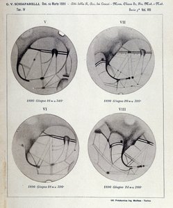 Observations by Giovanni Virginio Schiaparelli (1835-1910) Astrophysicist by Giovanni Schiaparelli