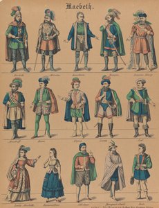 "Macbeth": Theatre-Figures