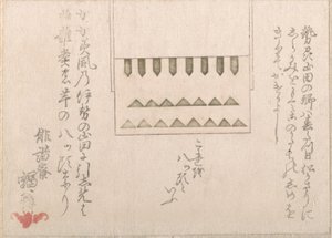 A Kind of Religious Paper Decoration by Haikairyo Henpuku