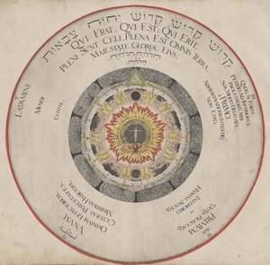 Illustration from the Book Amphitheatrum Sapientiae Aeternae by H. Khunrath by Hans Vredeman de Vries