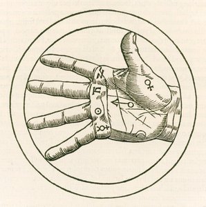 The Hand of Palmistry Engraving from Heinrich Cornelius Agrippa von Nettesheim (1486-1535) De Occulta Philosophia Libri Tres by Heinrich Cornelius Agrippa von Nettesheim