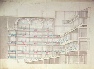 Drury Lane Theatre, sectional drawing of the interior by Henry Holland