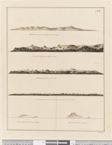 Middleburg Island and Amsterdam Island by Henry Roberts