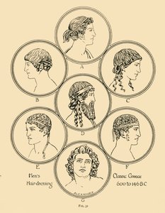 Mens Hair-dressing - Classic Greece 600 to 146 B.C. by Herbert Norris