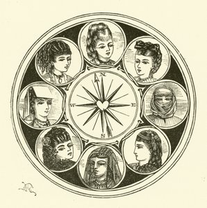 Sexual Compass