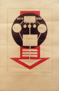 Organizational Chart of Work in the Cinematograph