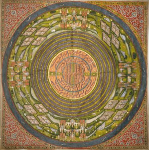 Jain diagram of the universe (Jambudvipa)