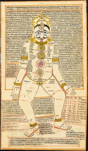 Jain Tantric Painting, Rajasthan