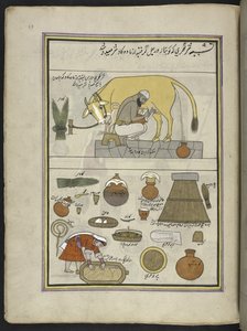 Milkman of the Gujar Caste and Wife, 86 Drawings Bound into a Volume Depicting Trades and Occupations in Kashmir by Indian School