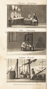 Trades people in Regency England by Isaac Taylor