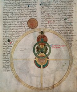 Detail of the Astrarium of Giovanni Dall