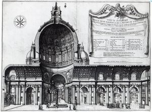 Longitudinal cross-section of St. Peters in Rome
