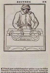 Page from Musica theorica by Italian School