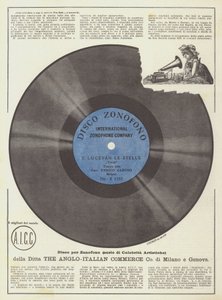 The Anglo-Italian Commerce Co by Italian School