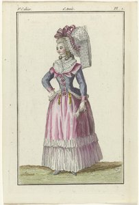 Magazine of New French and English Fashions, copy after 1787, Pl. 1, 8th booklet by J.J. Tuttot