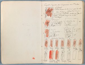 Pages from an album of Sketches for The Life of Our Lord Jesus Christ