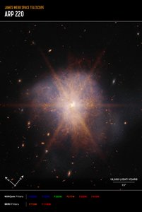 Arp 220 by James Webb Space Telescope (NASA)