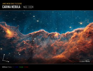 Carina Nebula Jets