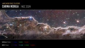 Cosmic Cliffs in the Carina Nebula