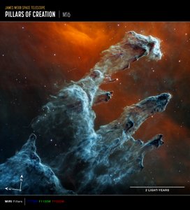 Pillars of Creation