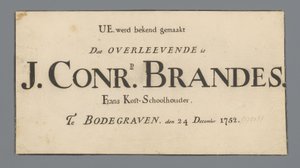 Documents of Jan Brandes by Jan Brandes